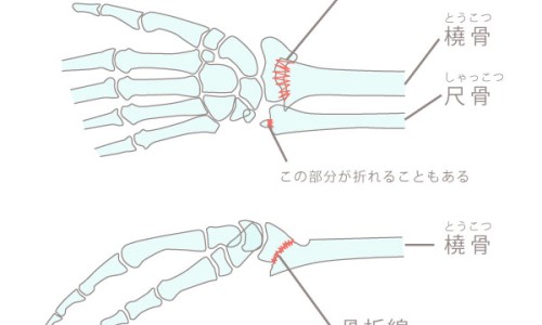 泡泡染发剂和染发膏的区别-权威泡泡染发剂和染发膏的区别平台,分享专业泡泡染发剂和染发膏的区别知识_泡泡染发剂弄脸上网